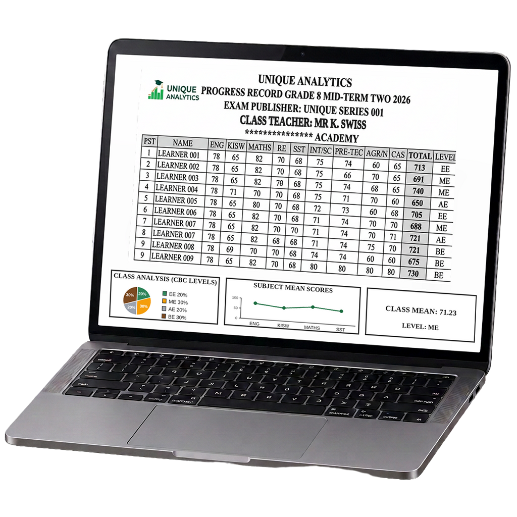 Left-facing laptop showing a class progress record with class analysis pie chart, subject mean line graph and class mean, learner names concealed